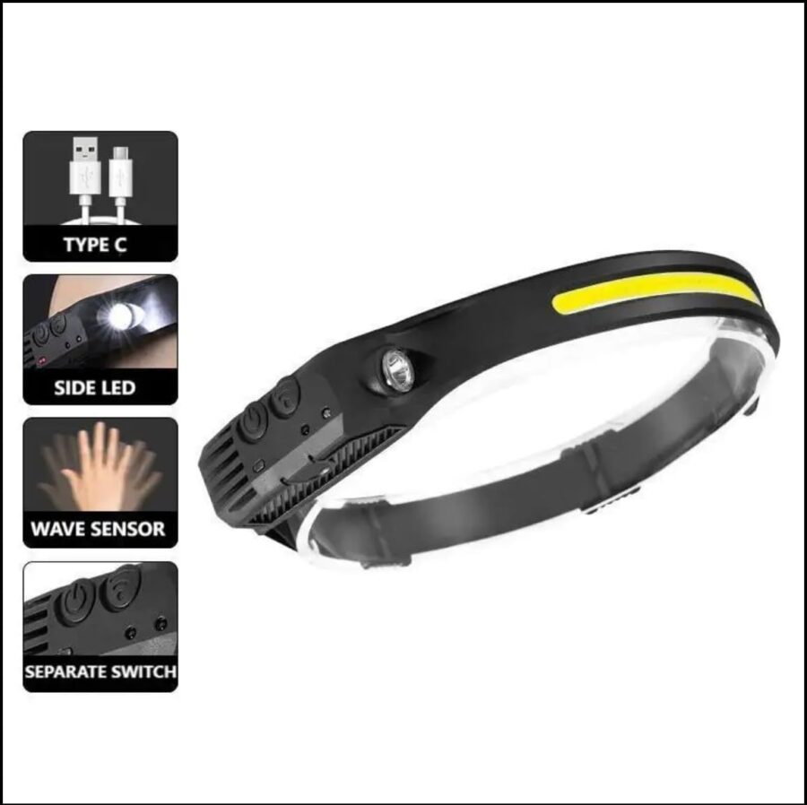 LED Headlamp, Rechargeable Flashlight, 270° Wide Beam Headlight, Motion Sensor Head Lamp, 5Mode Headlamps,Adjustable Headband Outdoor Waterproof Head Light for Running, Camping, Hiking, Fishing, - Image 2
