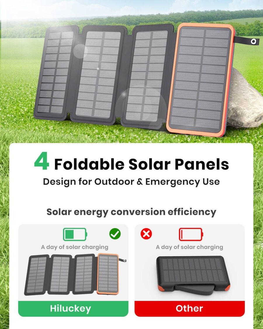 Solar Charger 25000mAh, Outdoor USB C Portable Power Bank with 4 Solar Panels, 3A Fast Charge External Battery Pack with 3 USB Outputs Compatible with Smartphones, Tablets, etc. - Image 2
