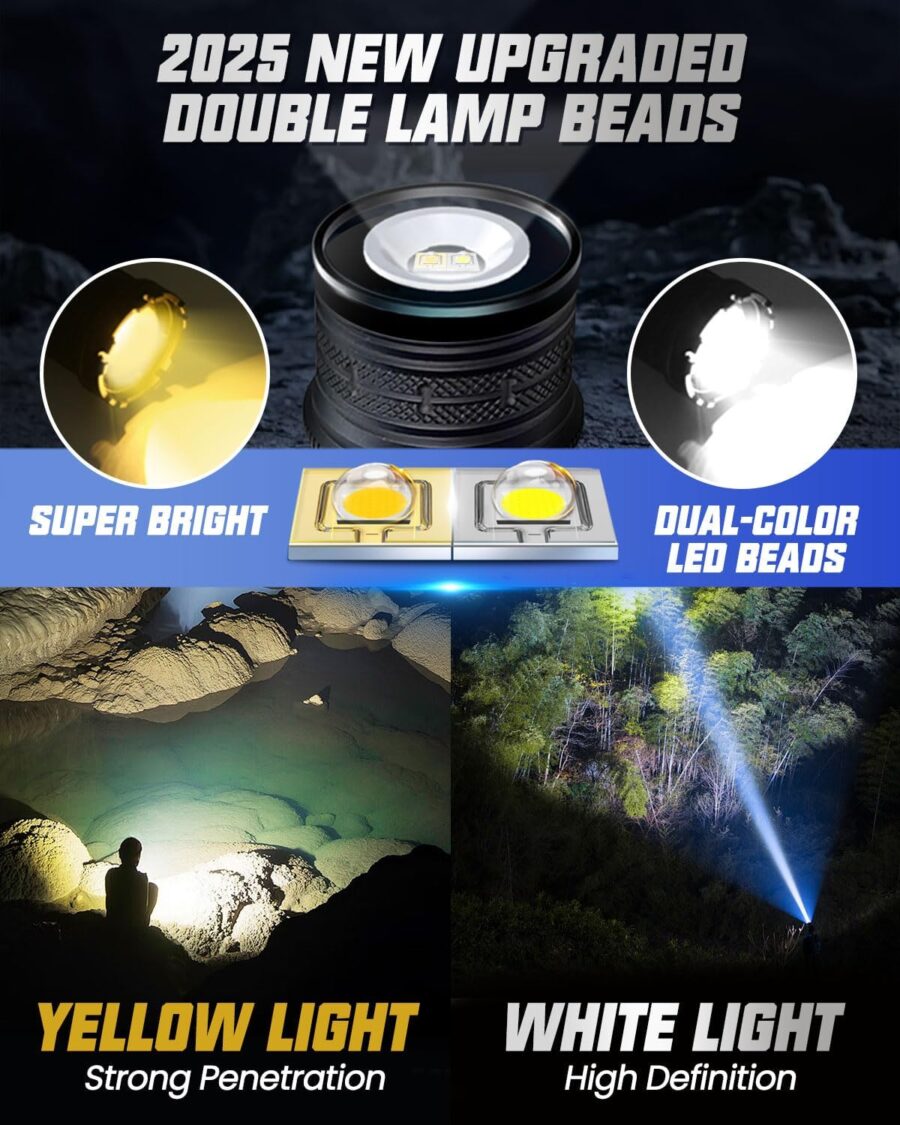 Rechargeable Headlamp, High Lumen LED Zoomable Head Lamp with Motion Sensor, Super Bright Headlight with 12 Modes & IPX5 Waterproof for Hardhat Outdoor Running Working Camping Fishing Gear - Image 2